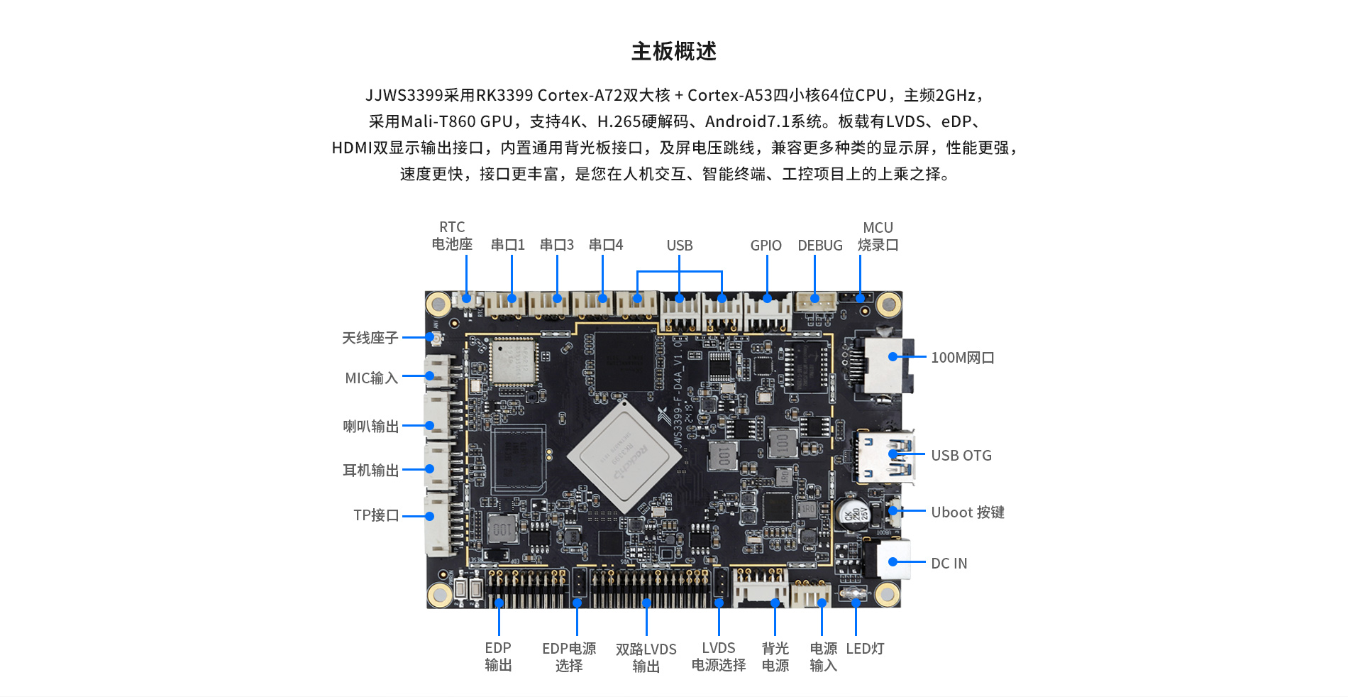 3399人臉識(shí)別工業(yè)主板