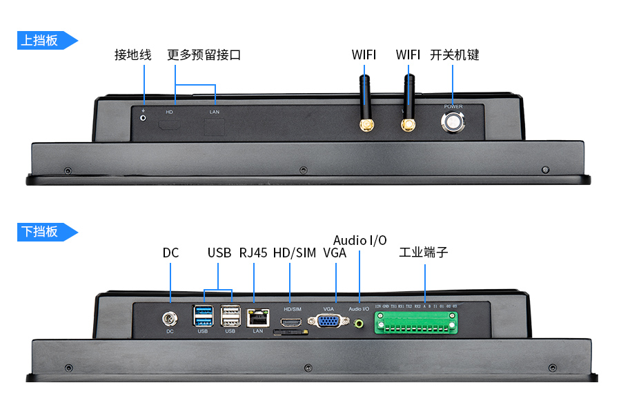 工業(yè)一體機接口