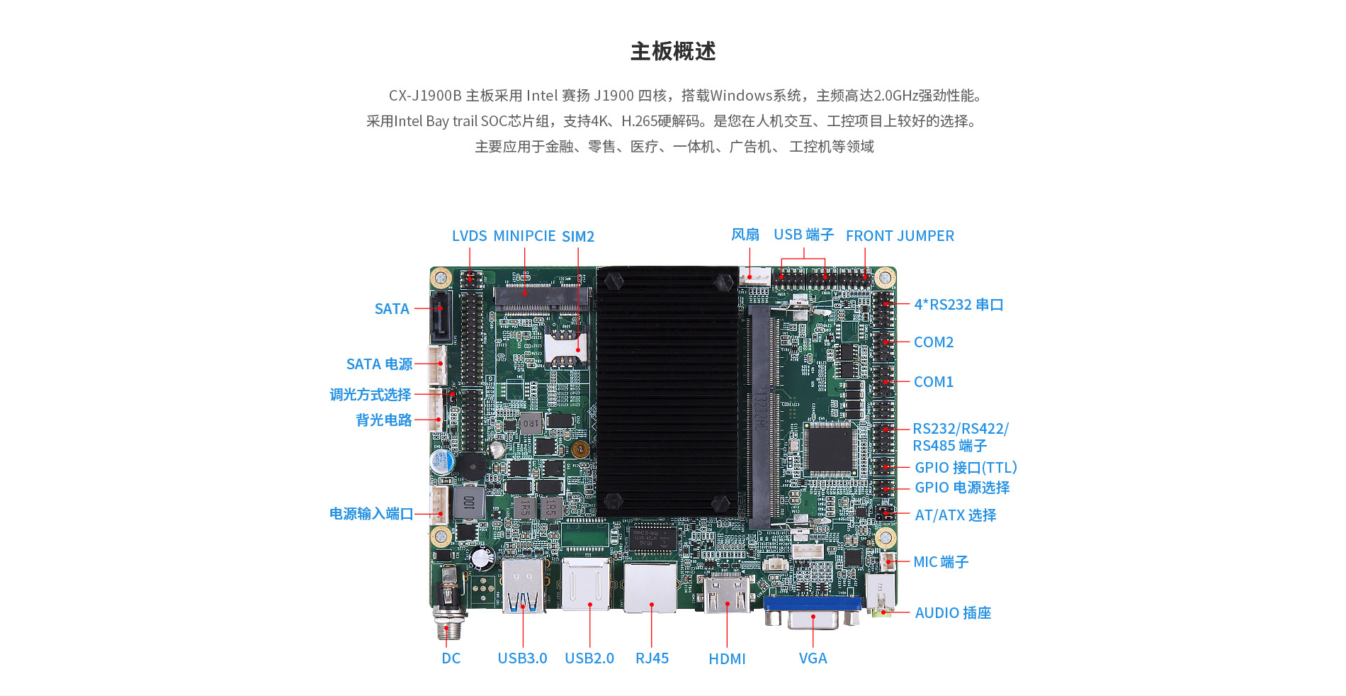 J1900工業(yè)主板