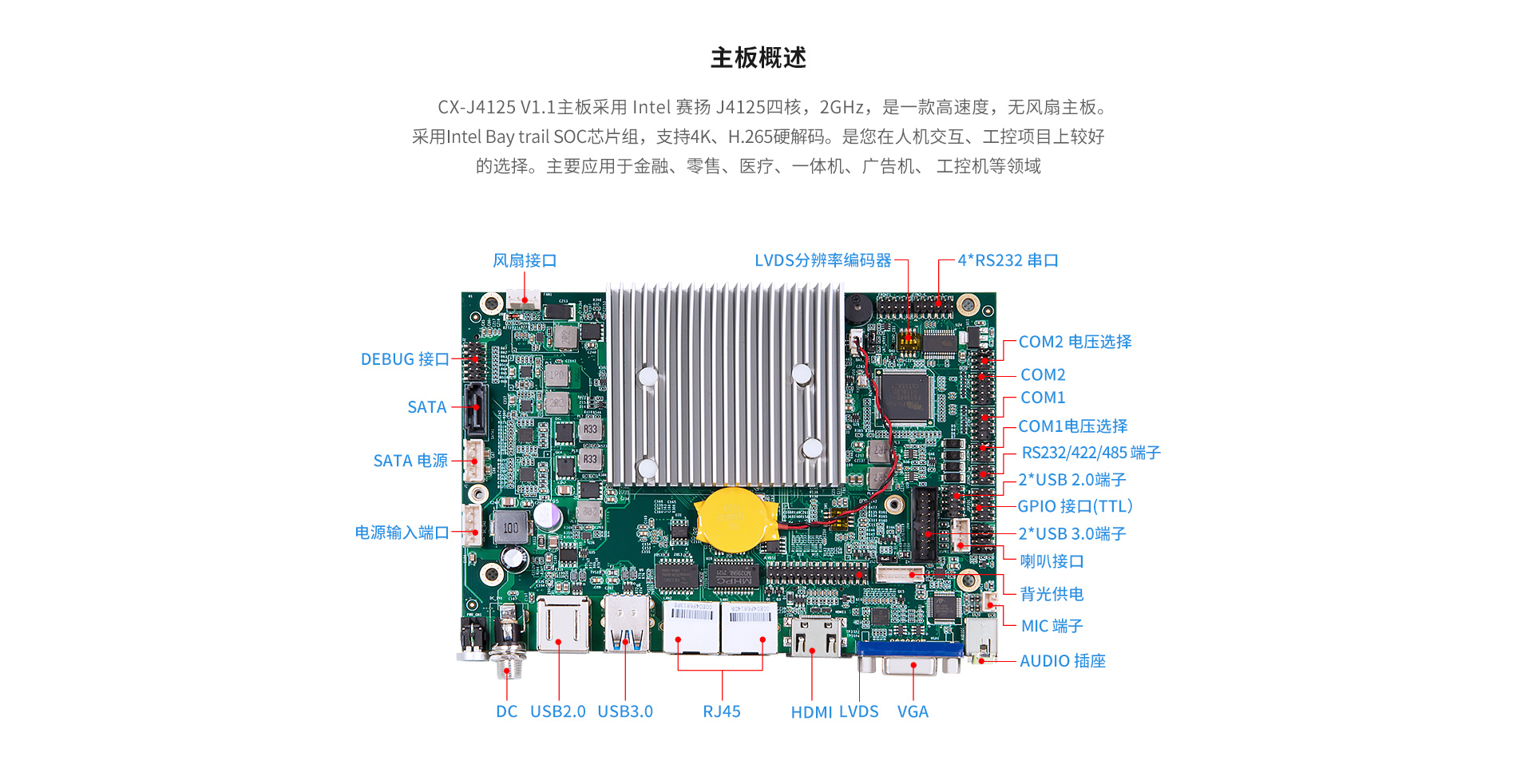 J4125工控電腦主板