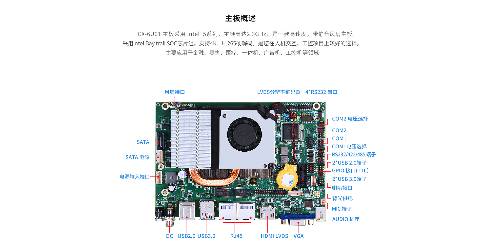  i5嵌入式工控機主板